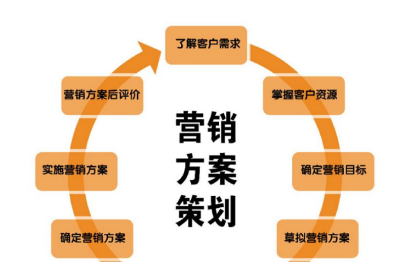 演出经纪人资格证考试题库解析：如何备考顺利拿证