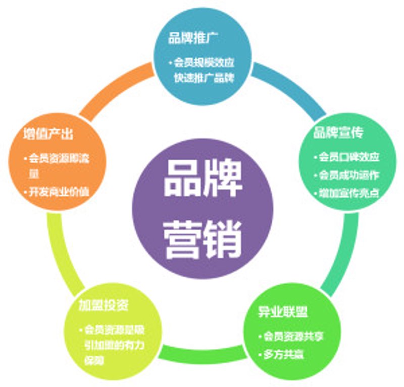 在成为一名成功的演出经纪人之前，你需要通过一系列的考核。为了帮助你更好地准备这些考试，我们整理了一份详细的《演出经纪人资格证考试题库》。